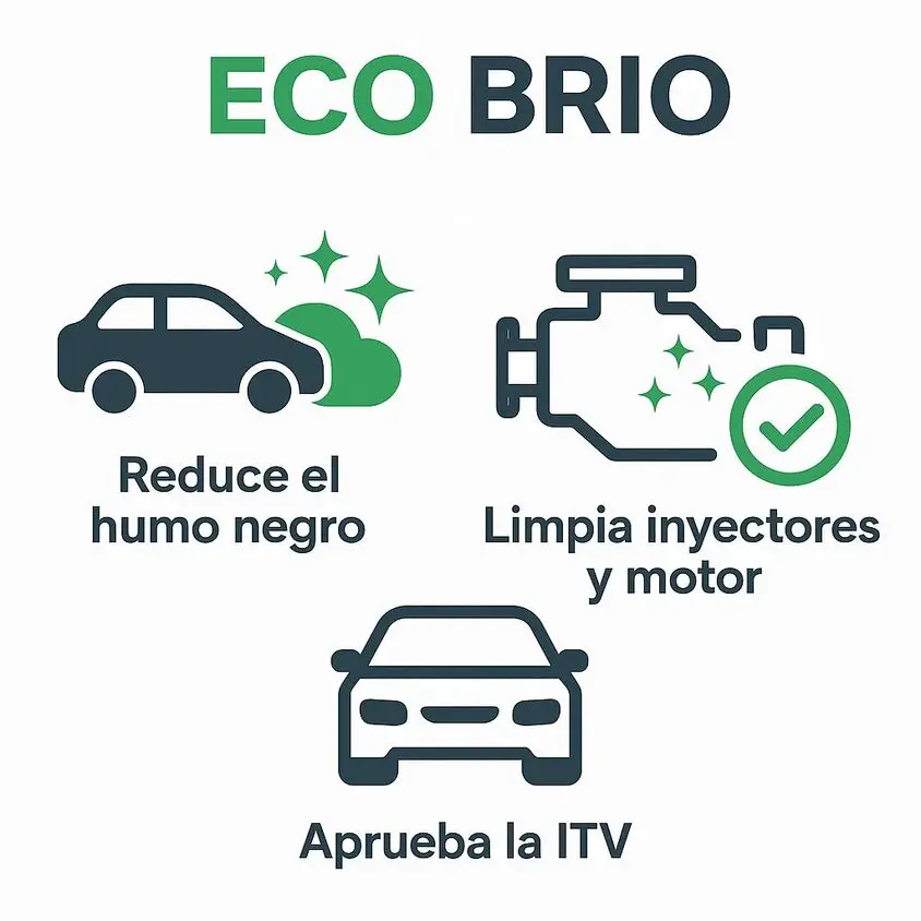 Imagen publicada de ¡Cuida tu motor, pasa la ITV a la primera y reduce emisiones con ECO BRIO!